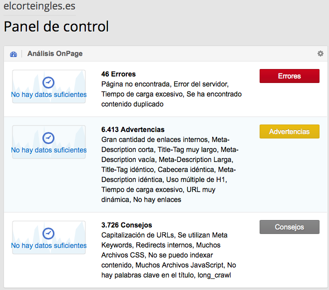 Analisis OnPage Optimizer de SISTRIX