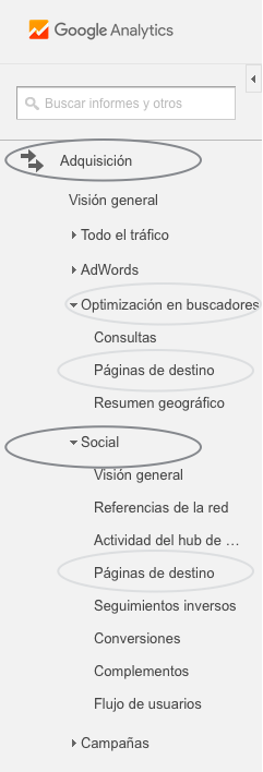 Usar Google Analytics para identificar las URLs con más visitas