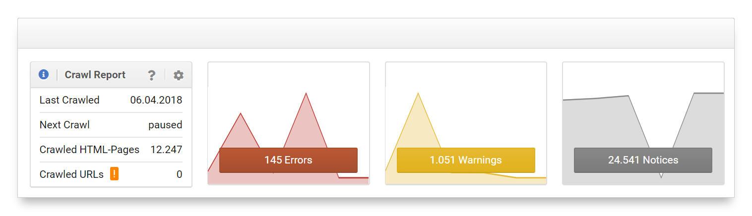 Summary from the SISTRIX optimiser showing errors, warnings and notices.