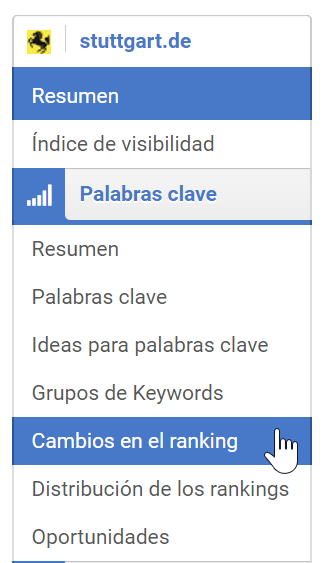 Menú del módulo SEO de SISTRIX donde encontrar la opción del Cambios en el ranking