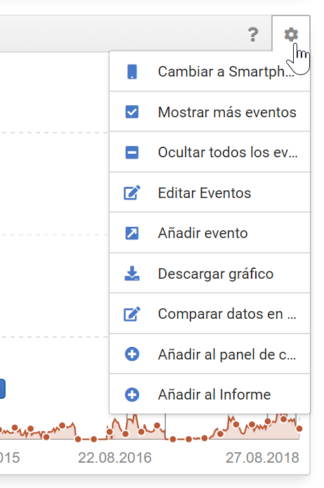 menú desplegable de opciones de la caja también puede ver todas las actualizaciones de Google haciendo clic en "mostrar más eventos"