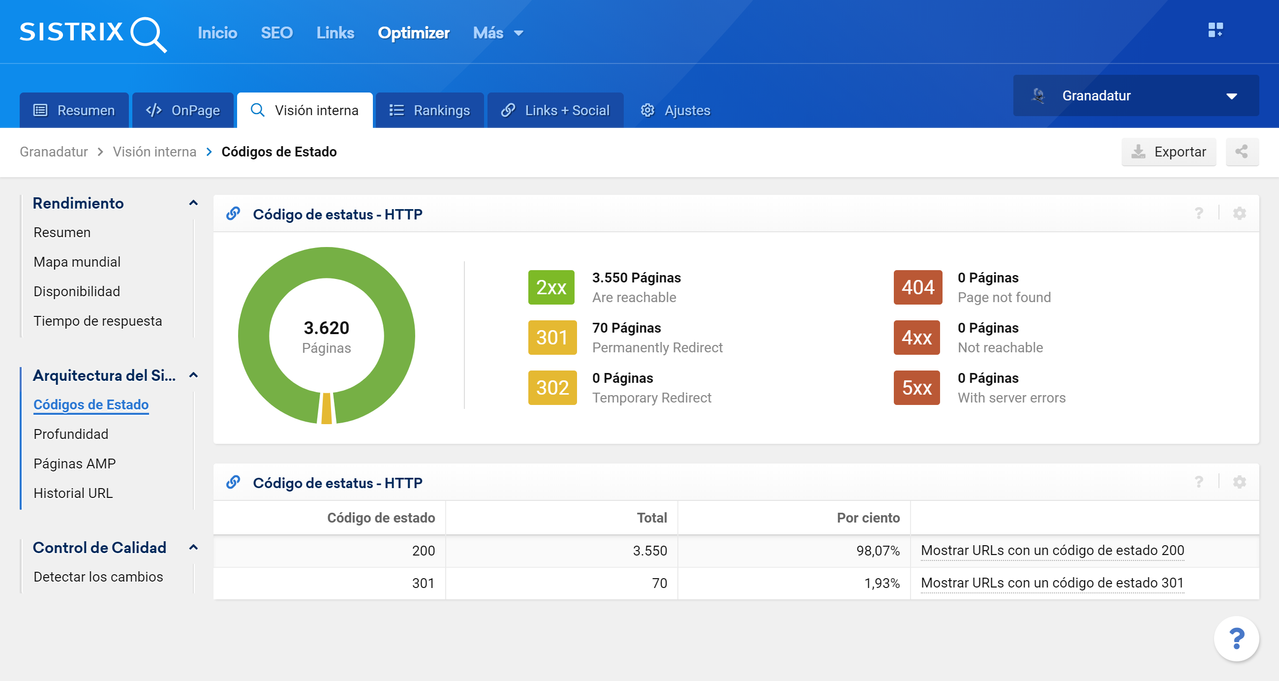 Muestra de los códigos de estado HTTP incorrectos o que no conducen a la optimización de motores de búsqueda para cada URL en el módulo Optimizer SISTRIX