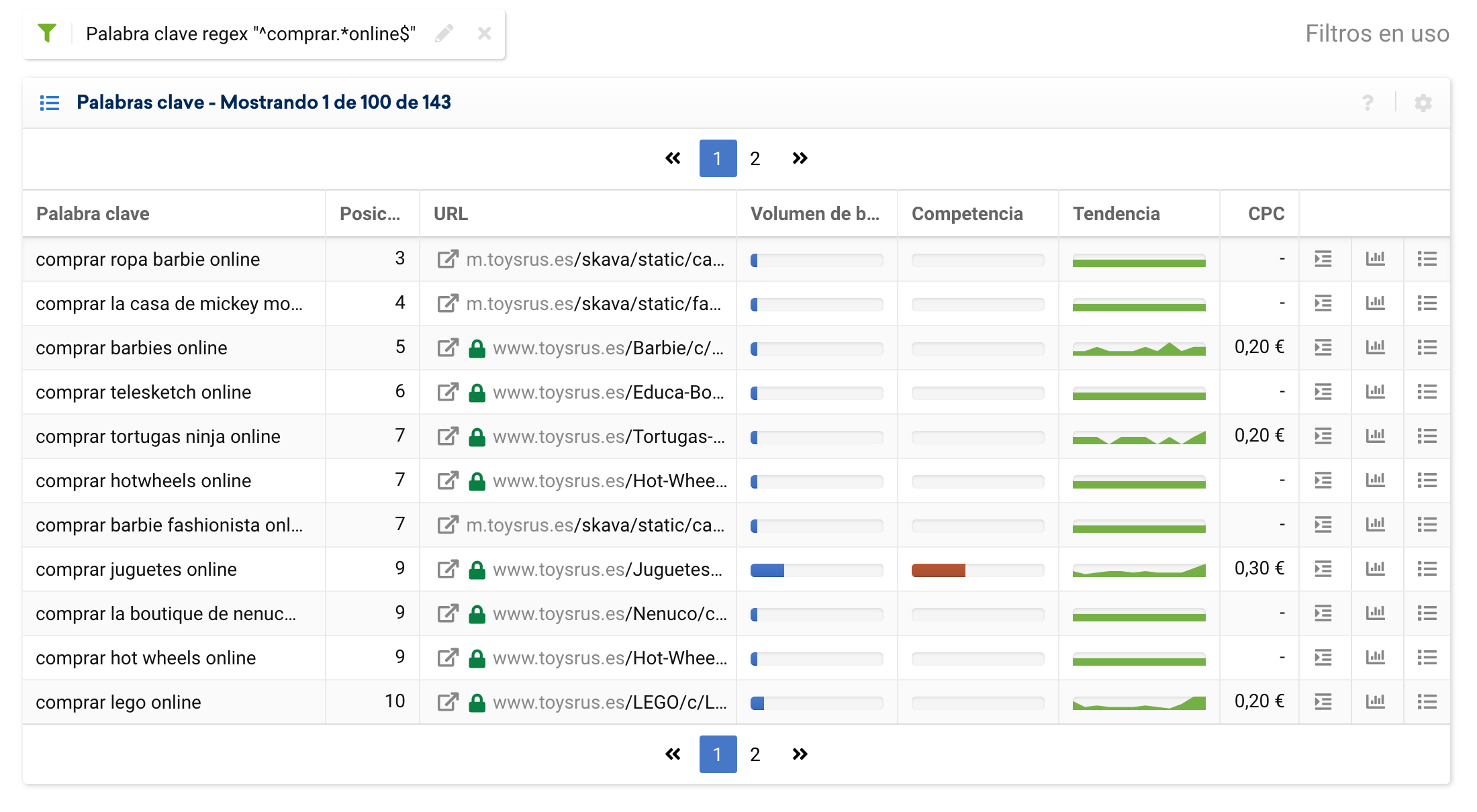 Forma de filtrar con regex todas las keywords que empiezan por "comprar" y acaban en "online"