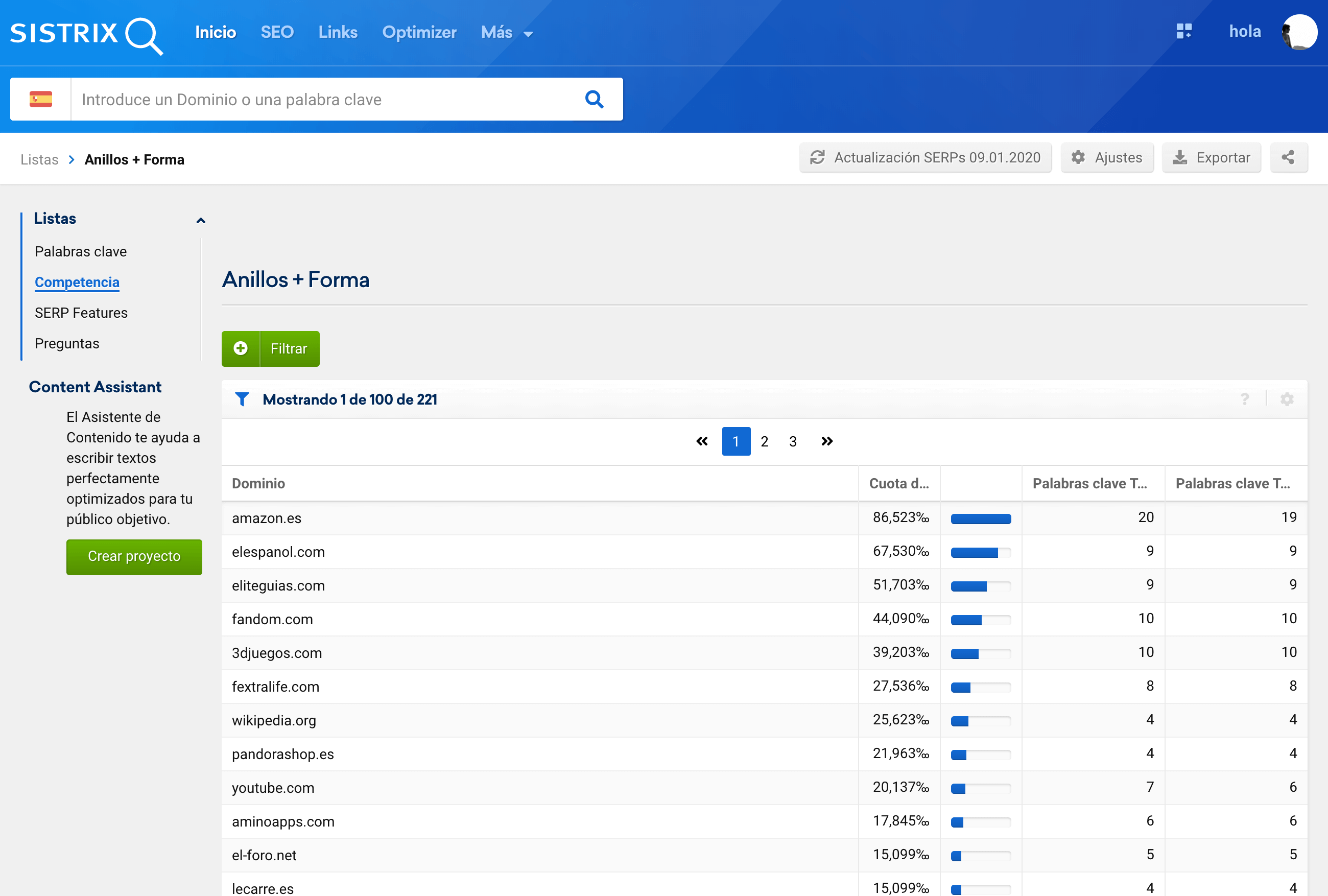 Lista de keywords con análisis de competencia