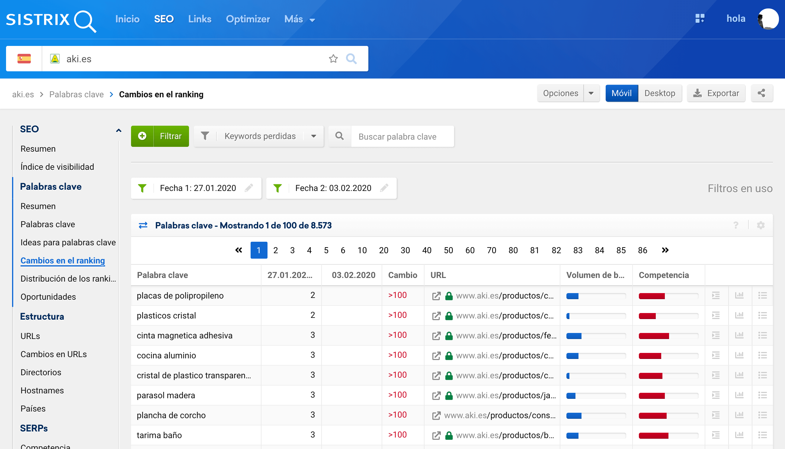 Cambios en el ranking de Aki