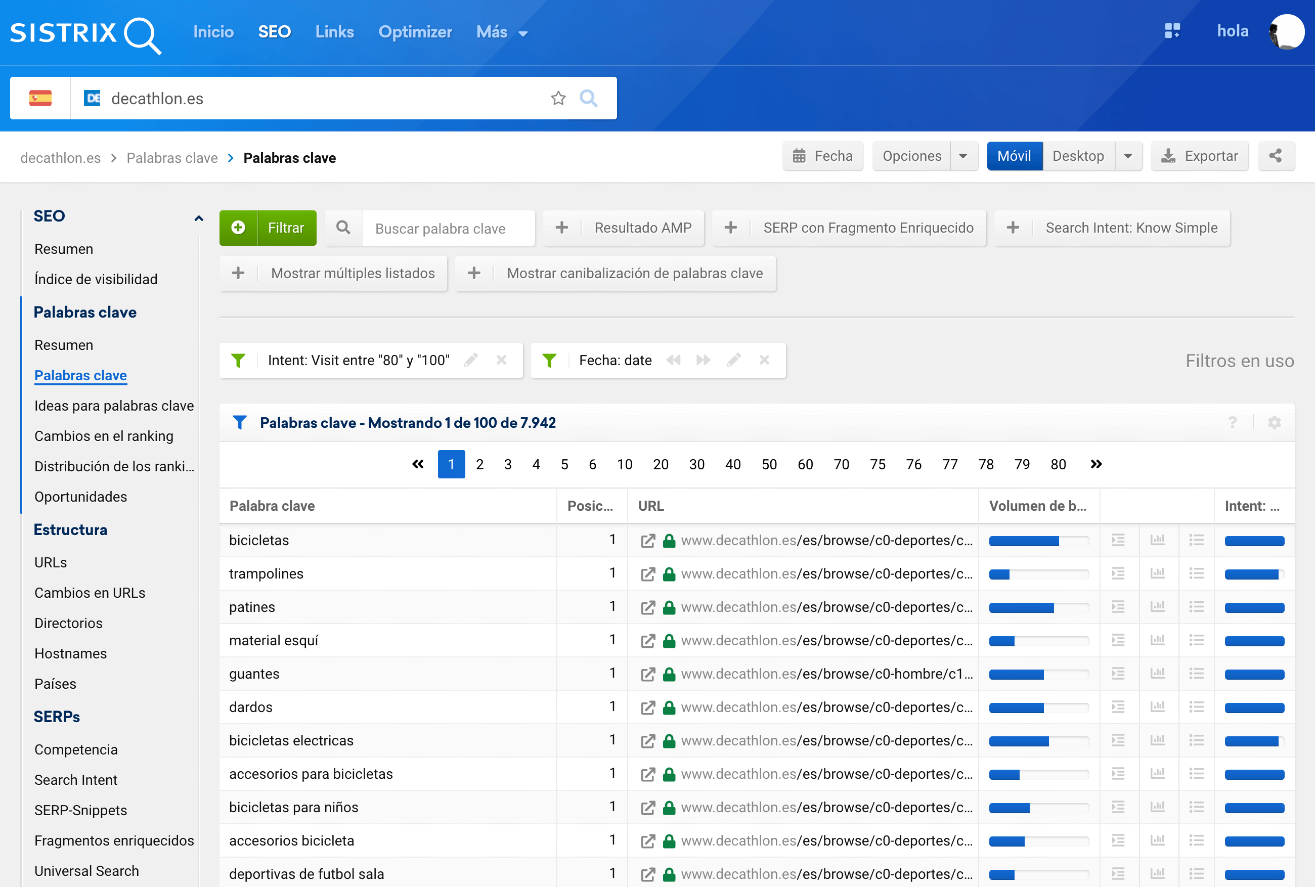 Intención de búsqueda de tipo VISIT, dentro de la sección de palabras clave de SISTRIX