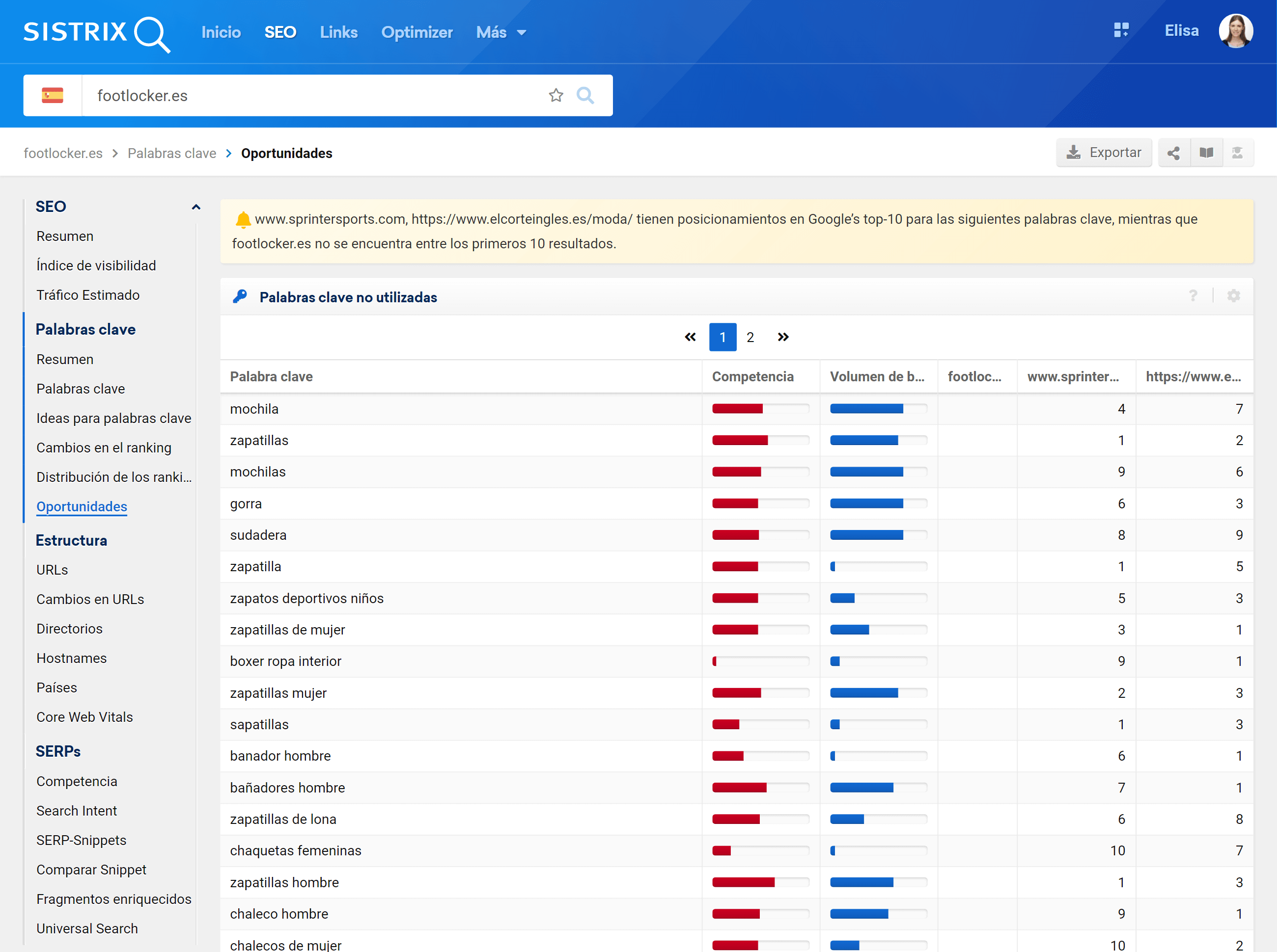 resultados de las Keywords no utilizadas en la detección de oportunidades SISTRIX 