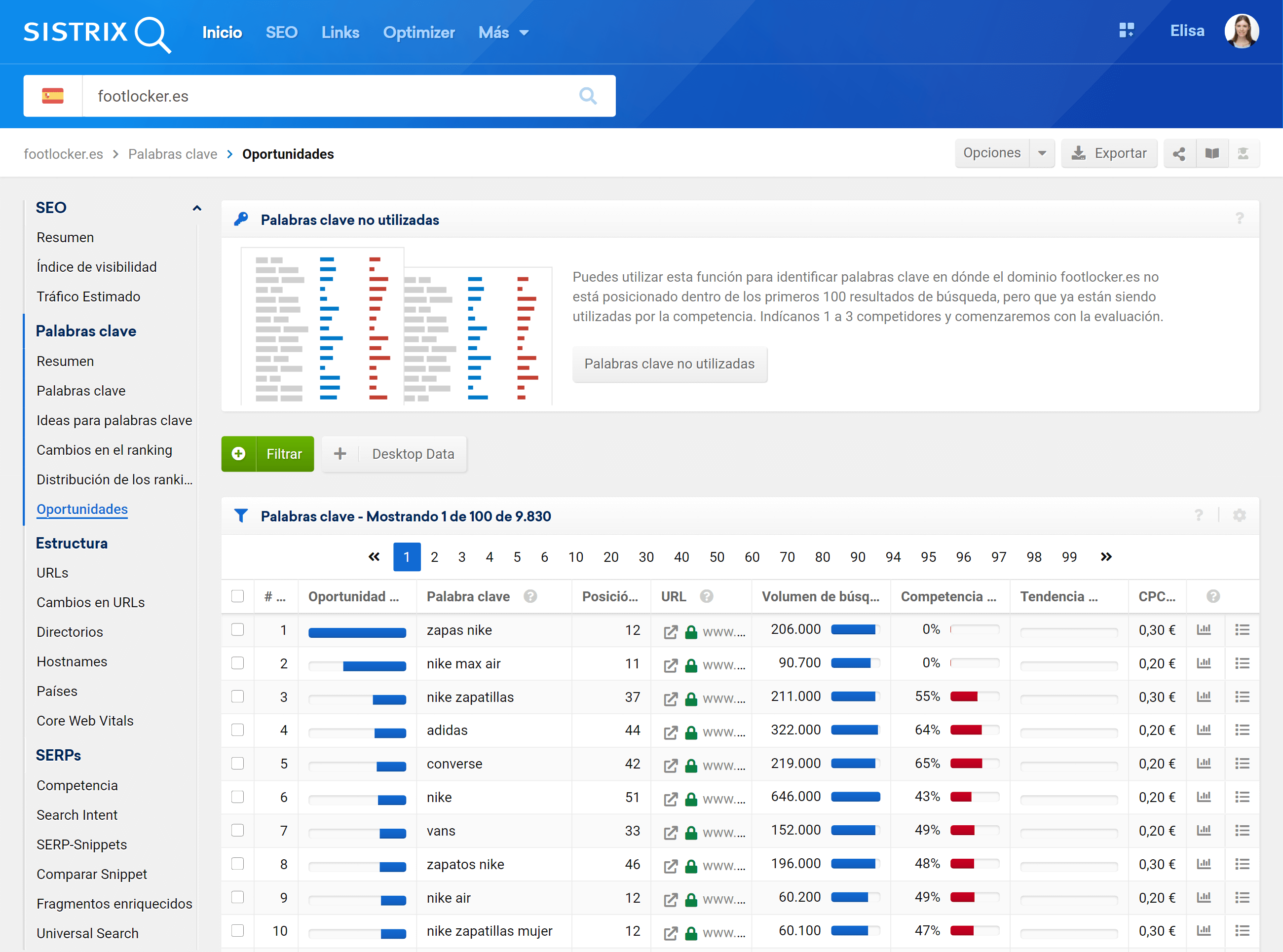 Oportunidades de palabras clave en el módulo SEO de SISTRIX