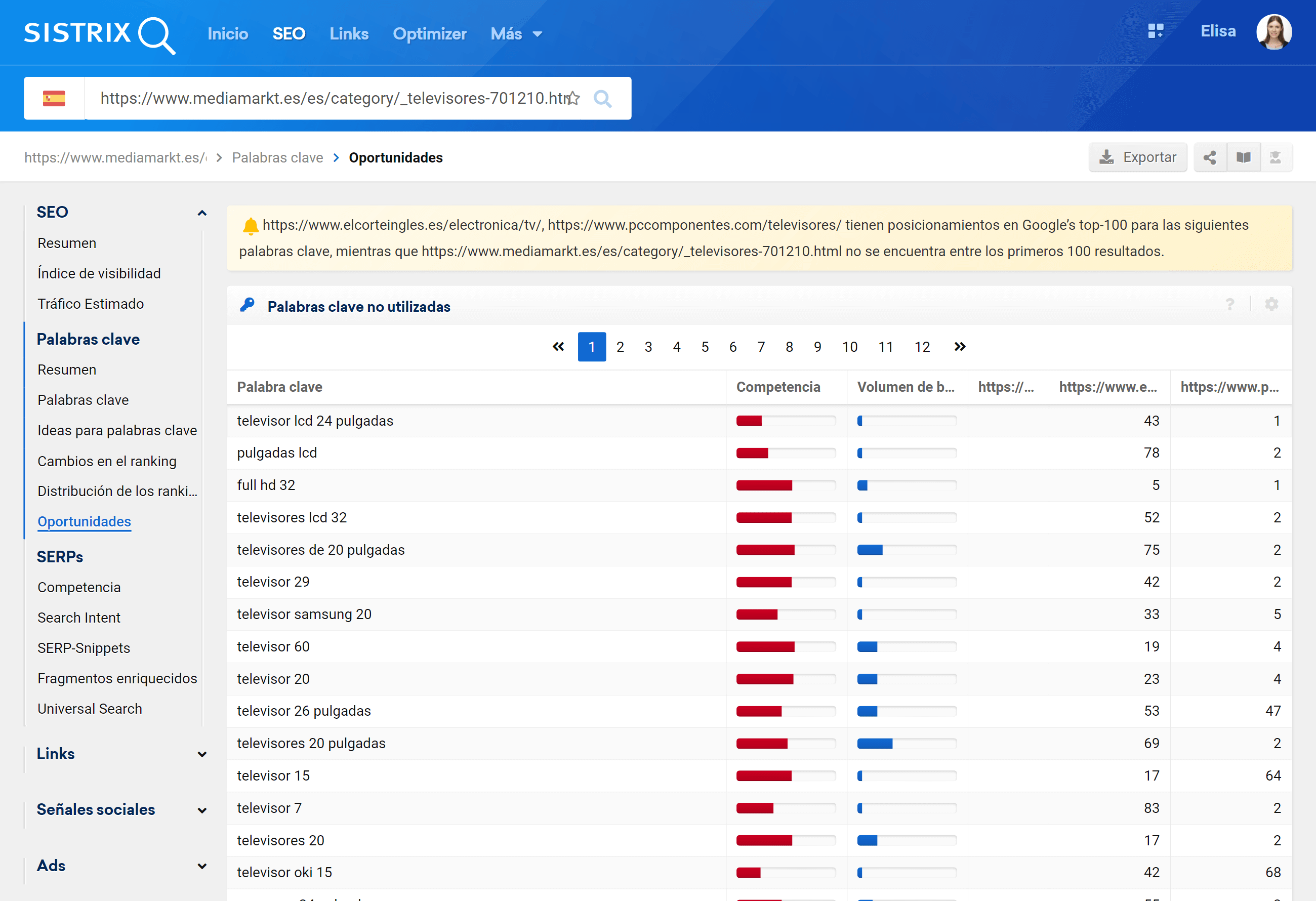 Palabras clave que la URL de PCcomponentes no tiene, pero sí Mediamarkt y elcorteingles