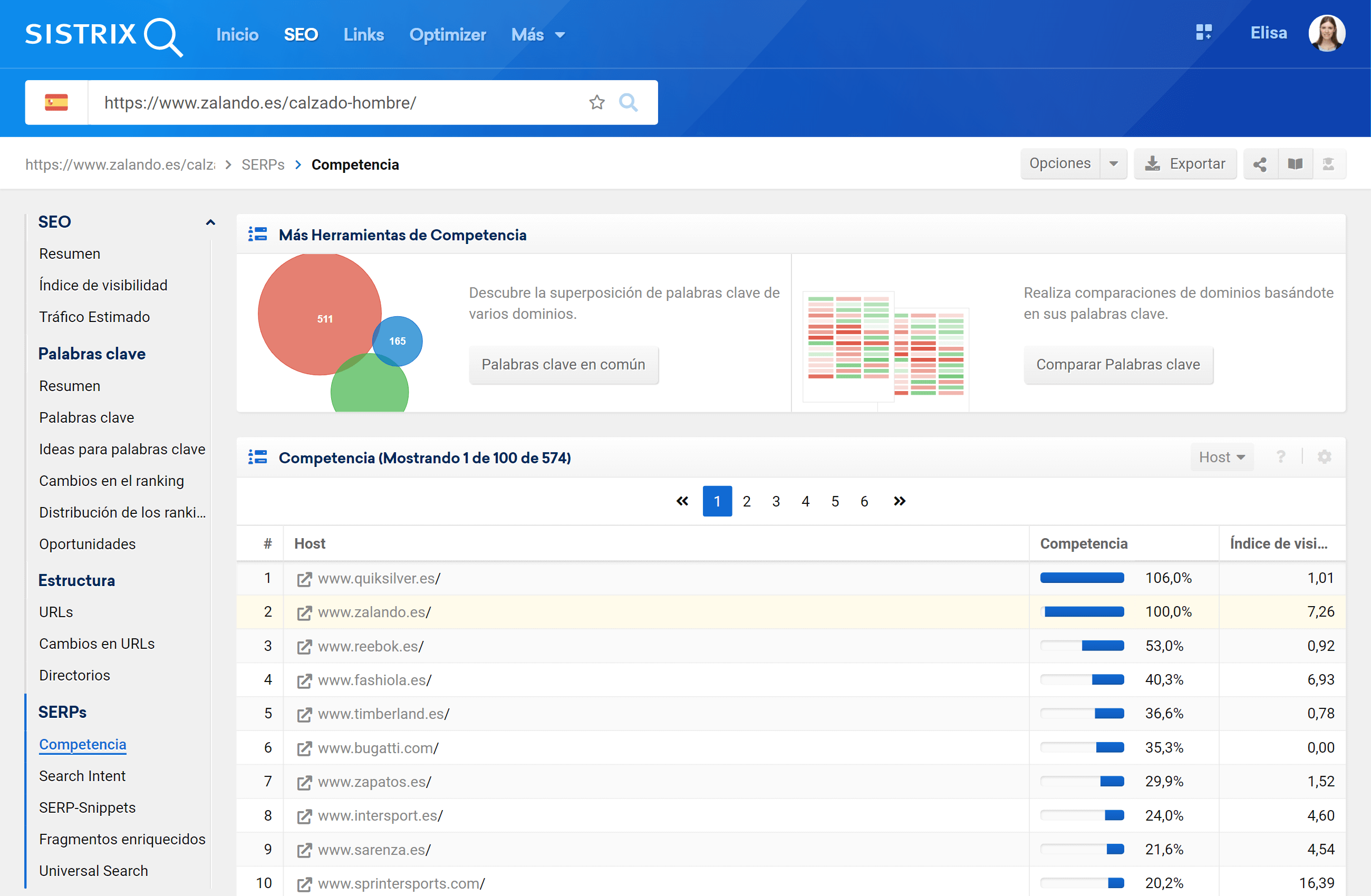 Pasos para realizar la comparativa de palabras clave de un dominio con la competencia en SISTRIX