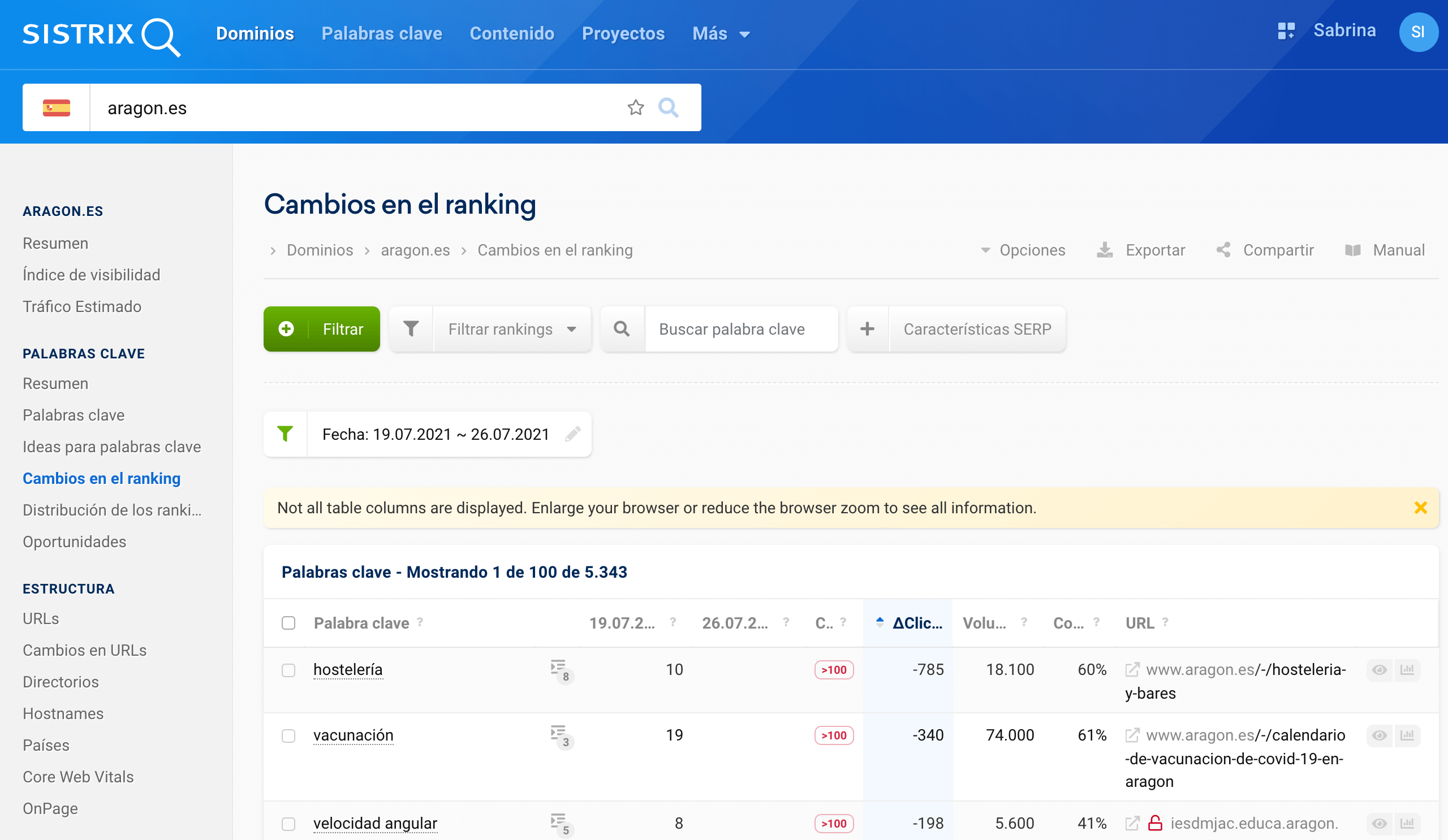 aragon.es cambios en el ranking 