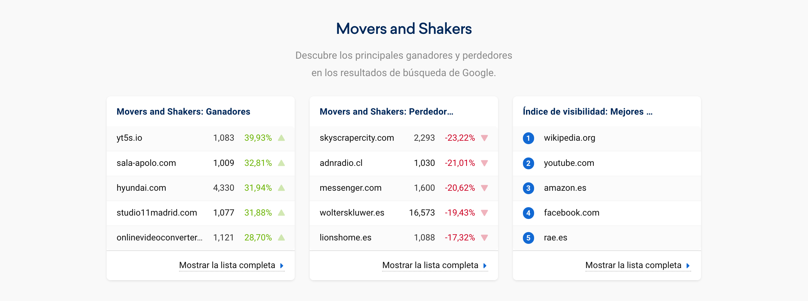 movers and shakers