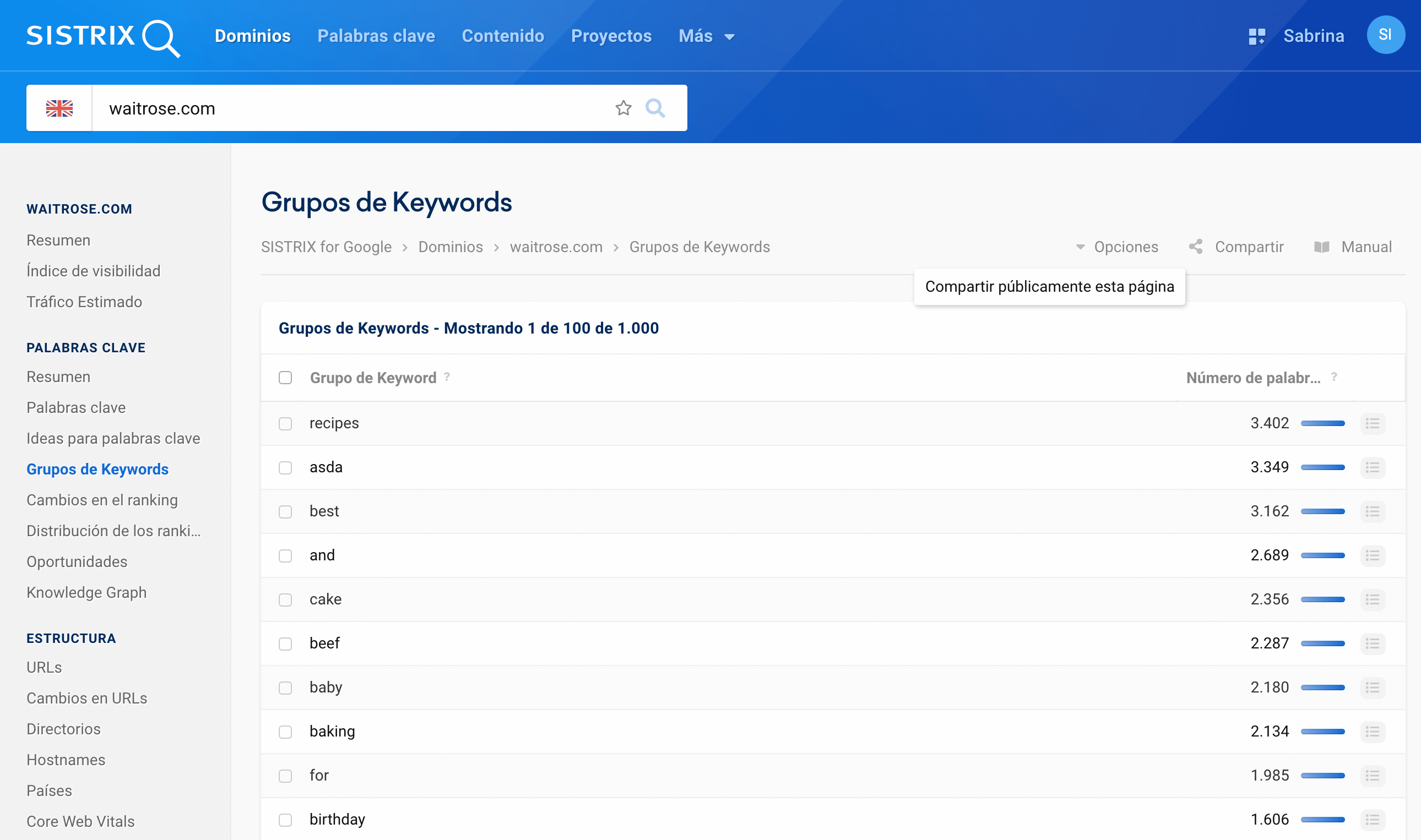 waitrose.com grupos de keywords