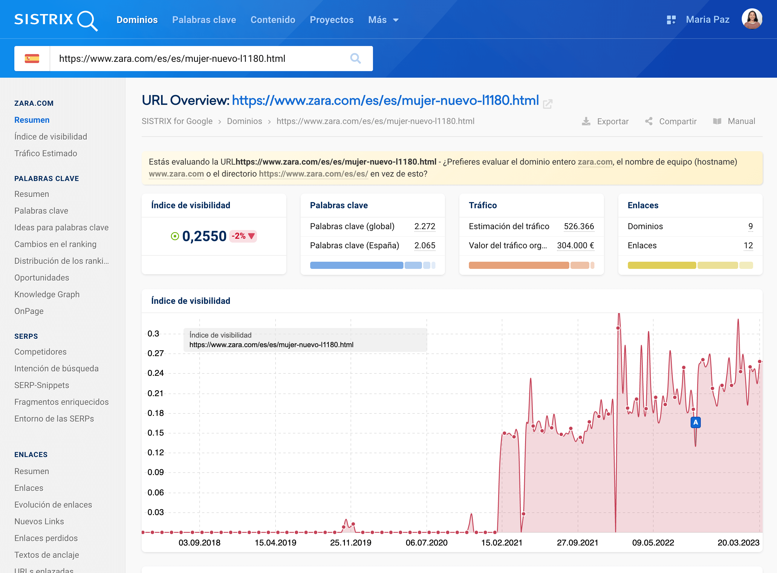 Análisis de una URL del dominio "zara.com"