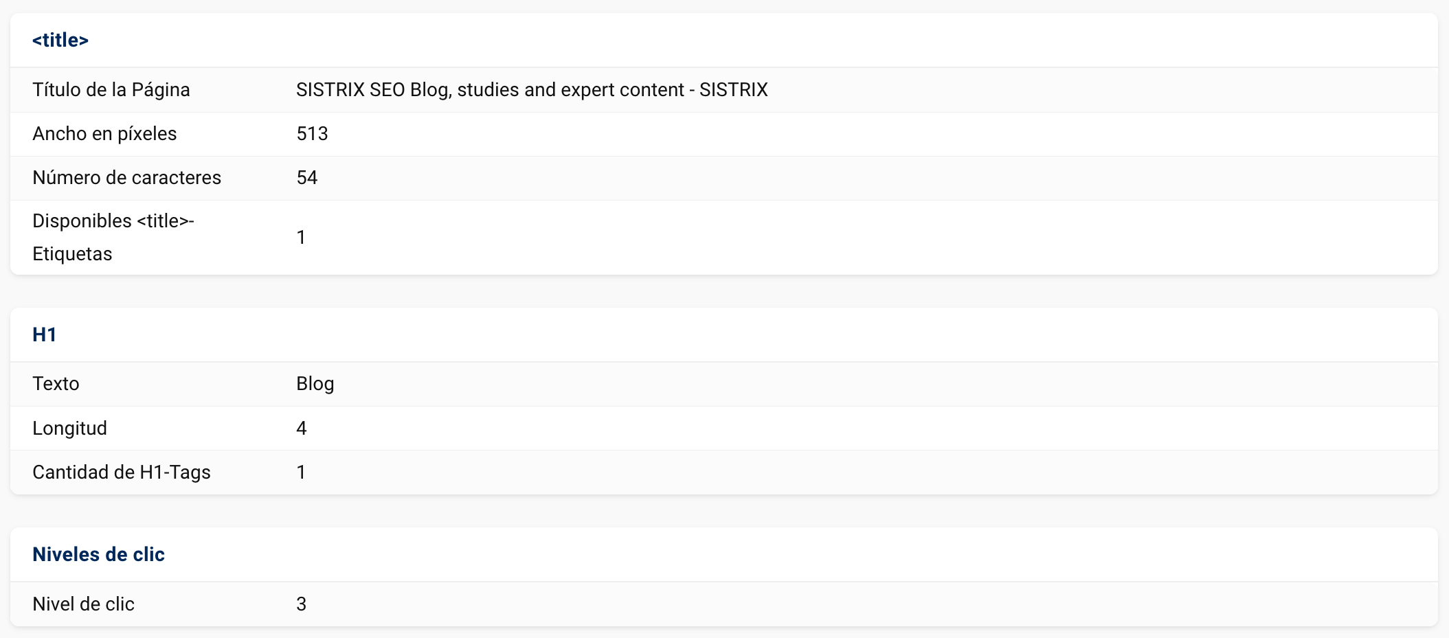 Apartado Resumen de la función "URL Explorer" mostrando title, H1 y Niveles de clic "https://www.sistrix.com/blog/"