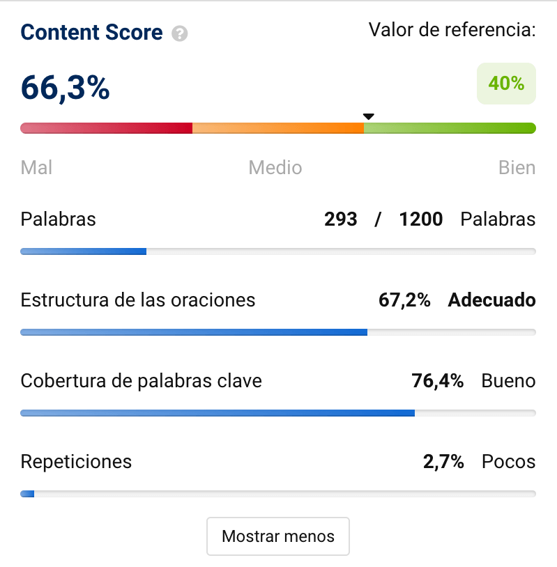 Content Score - Content Assistant AI herramienta SISTRIX