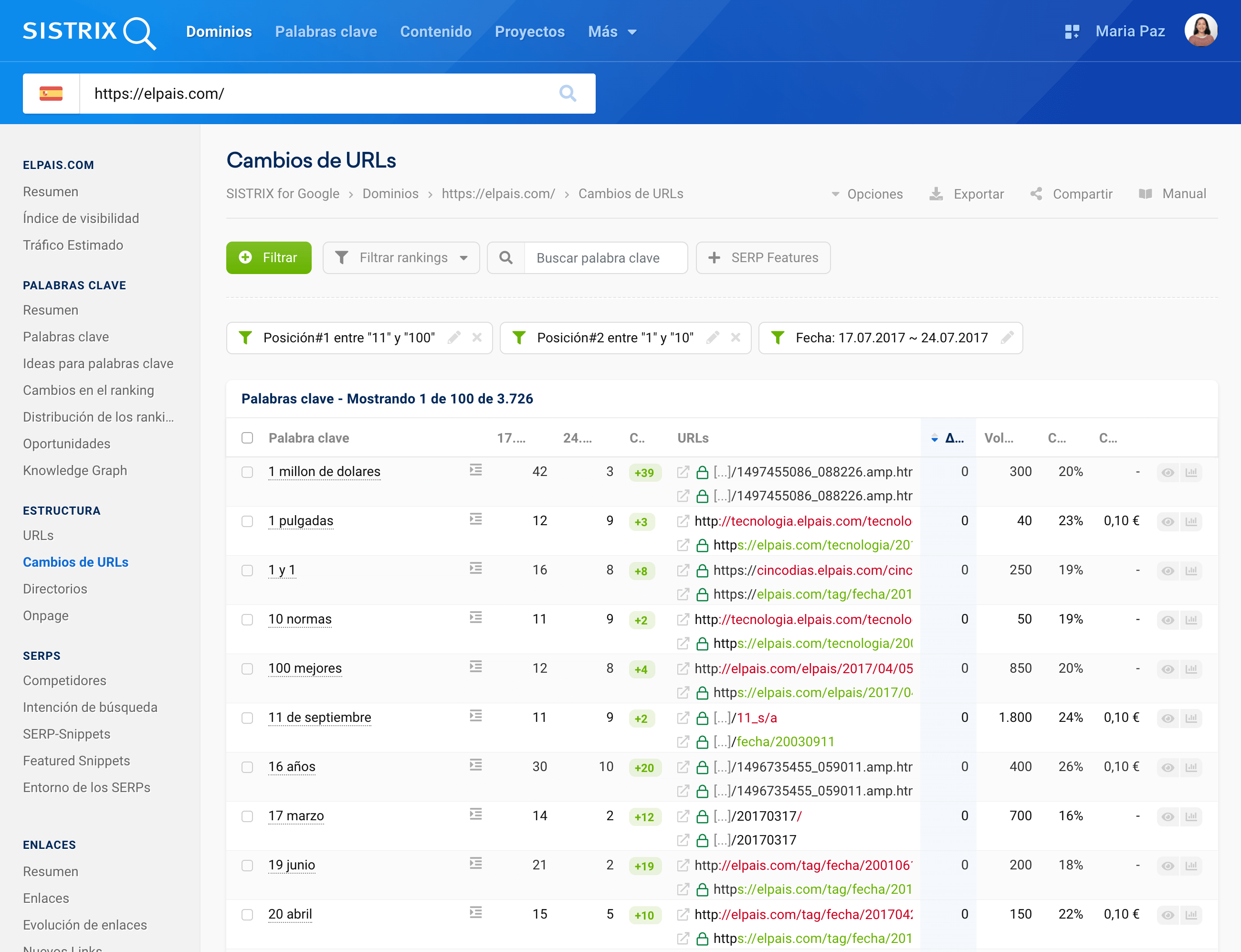 Cambios de URLs dominio elpais.com entre el 17.07.2017  y el 24.07.2017