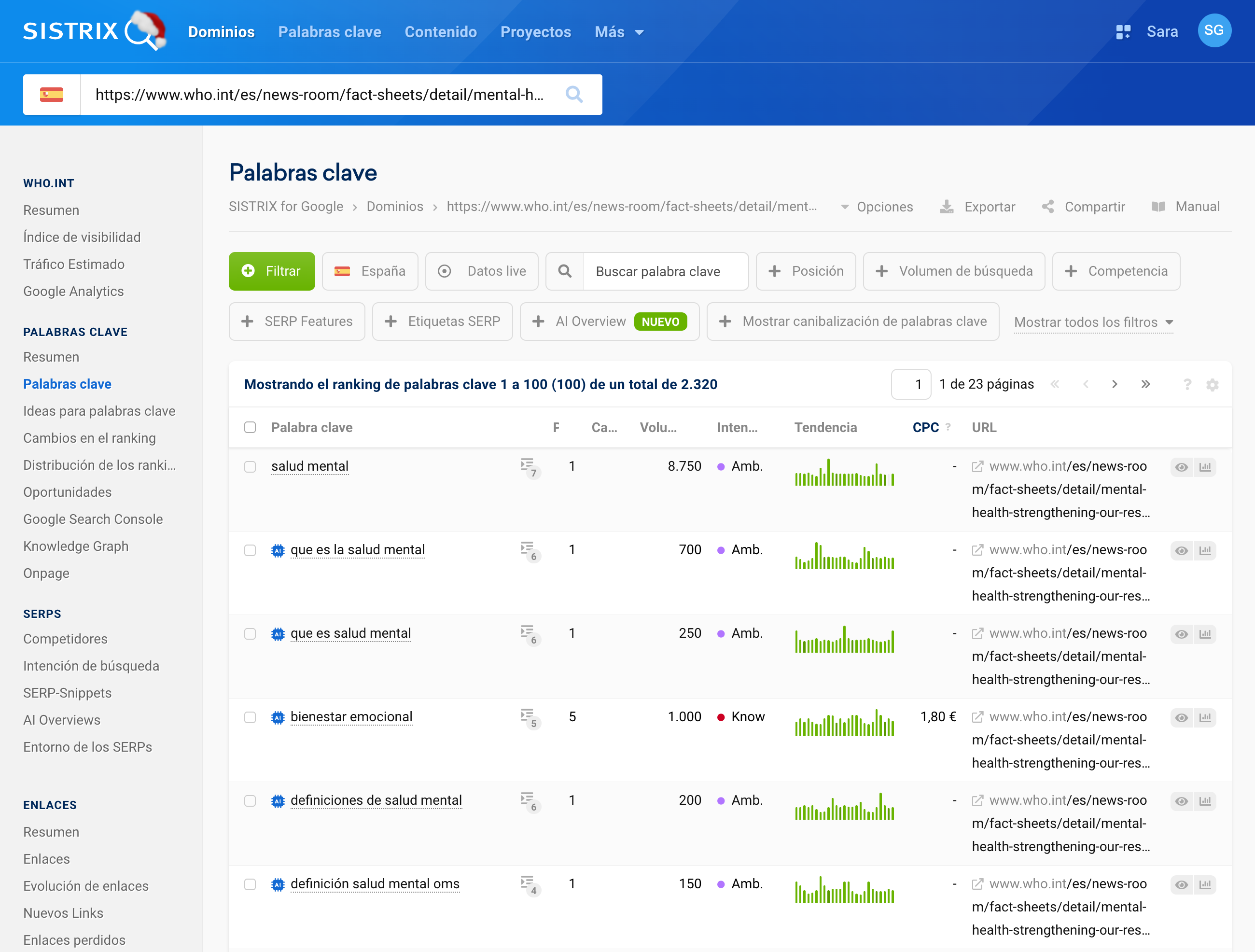 Captura de principales palabras clave con clics de la página de la OMS