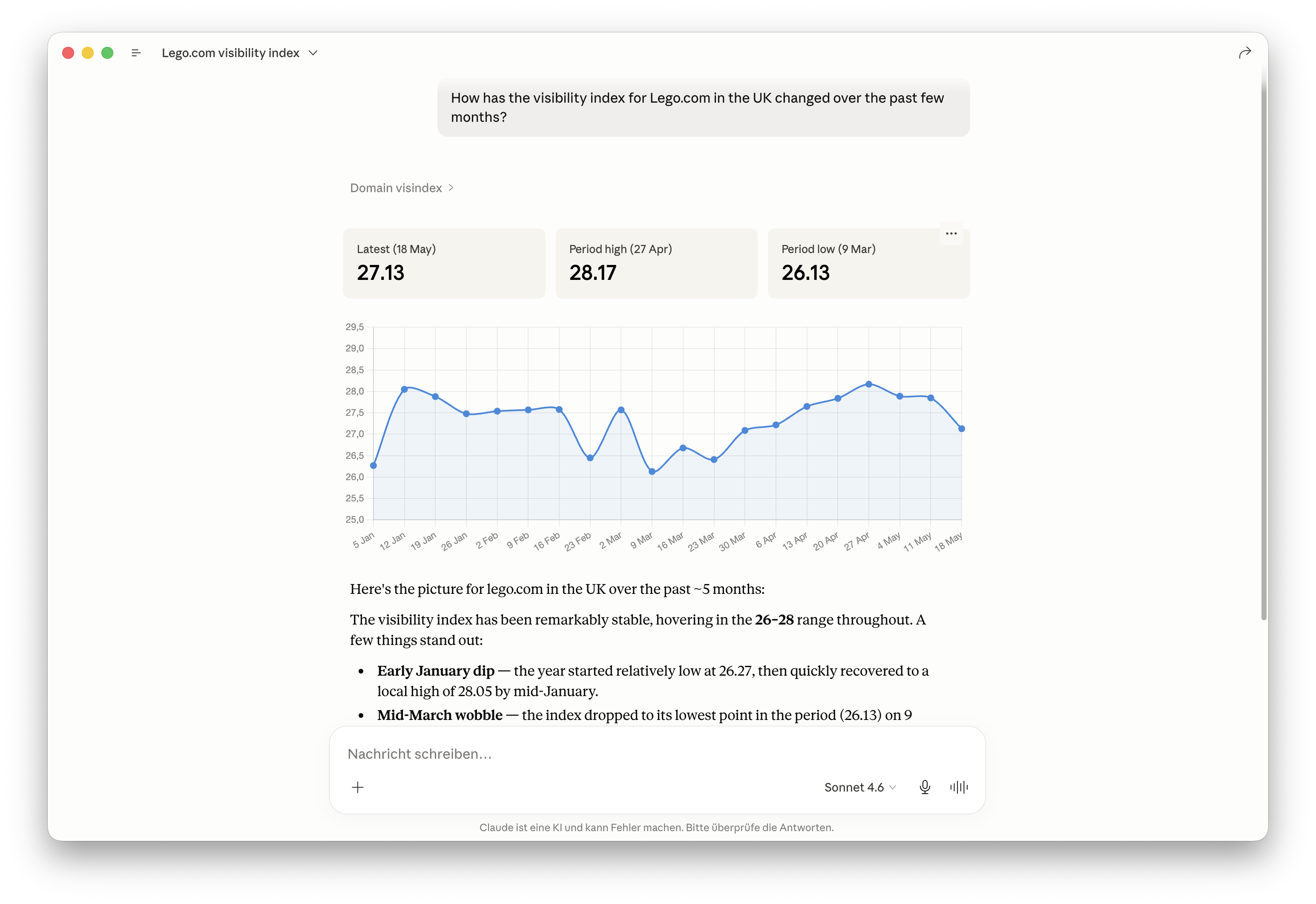 Claude muestra el índice de visibilidad de SISTRIX para lego.com: un gráfico lineal que abarca desde enero de 2026 hasta mayo de 2026, con valores que oscilan entre 28,17 y 26,13, lo que supone un nivel alto y estable con variaciones moderadas; el índice de visibilidad del dominio aparece en la parte superior.