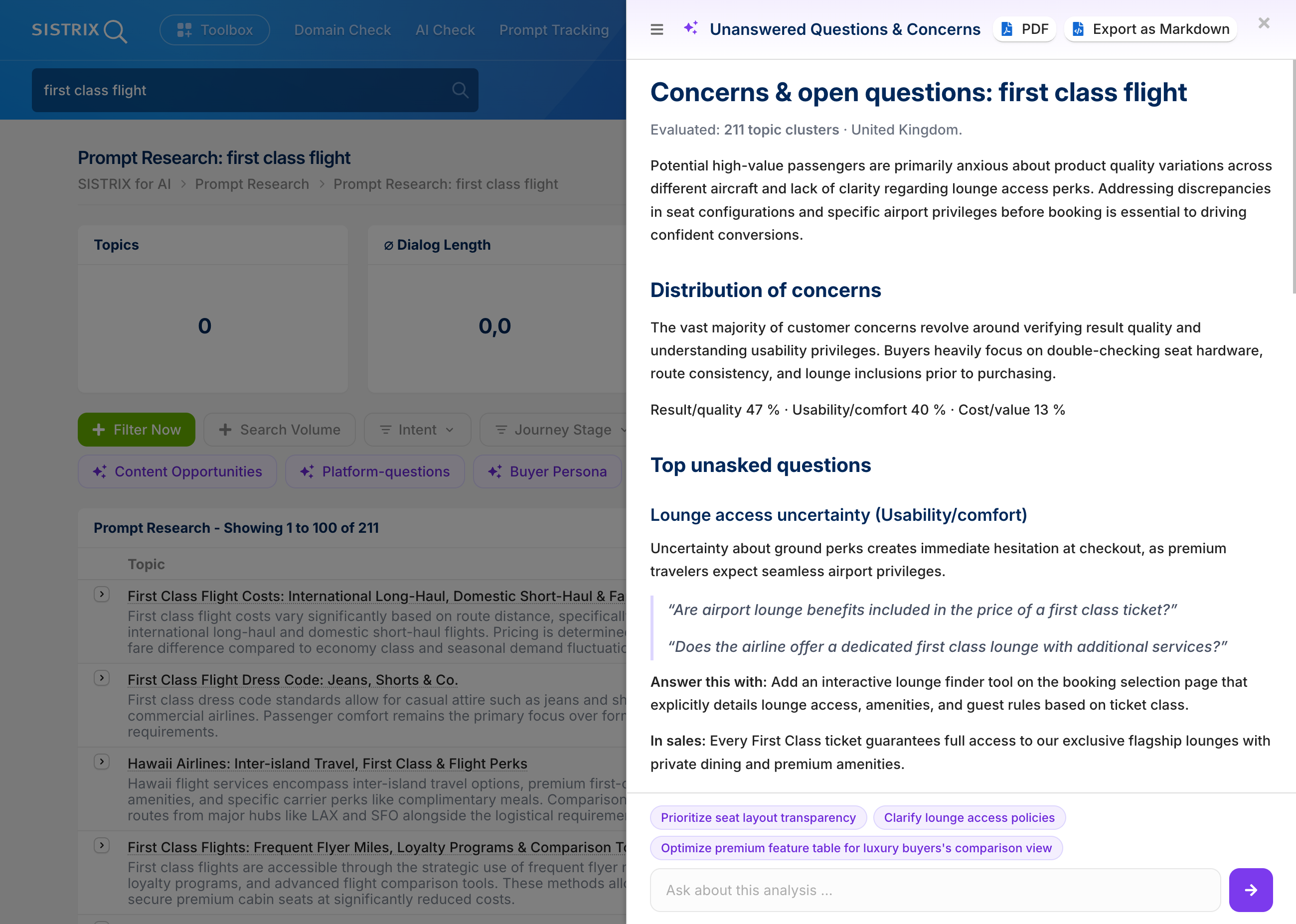 Dudas y preguntas pendientes sobre el término de búsqueda «first class flight» en la herramienta Prompt Research Tool.