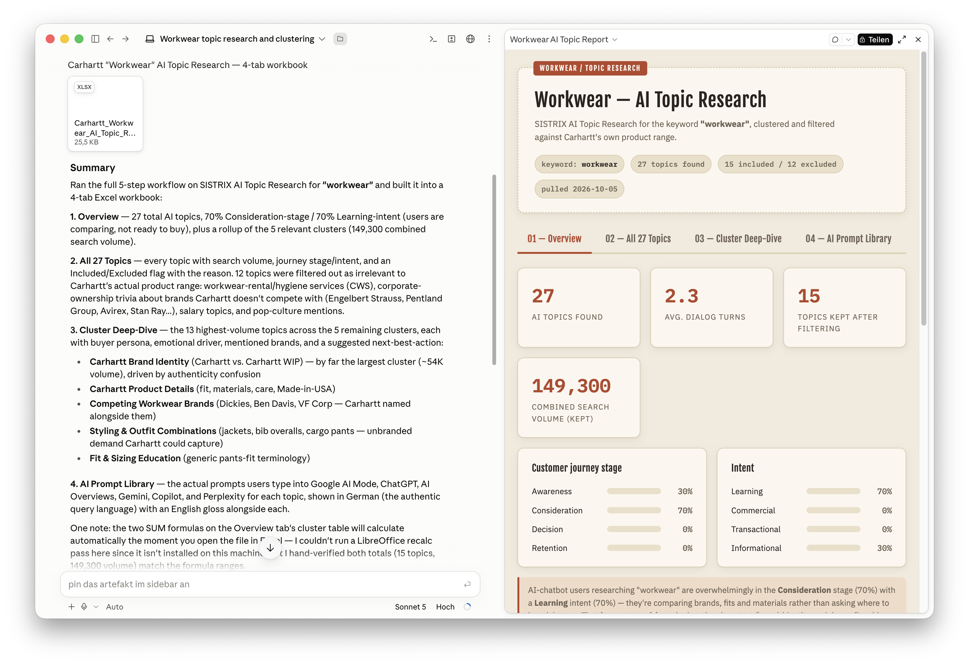 Claude con SISTRIX AI Topic Research: informe sobre la palabra clave "workwear" para Carhartt con temas de IA agrupados y volúmenes de búsqueda.